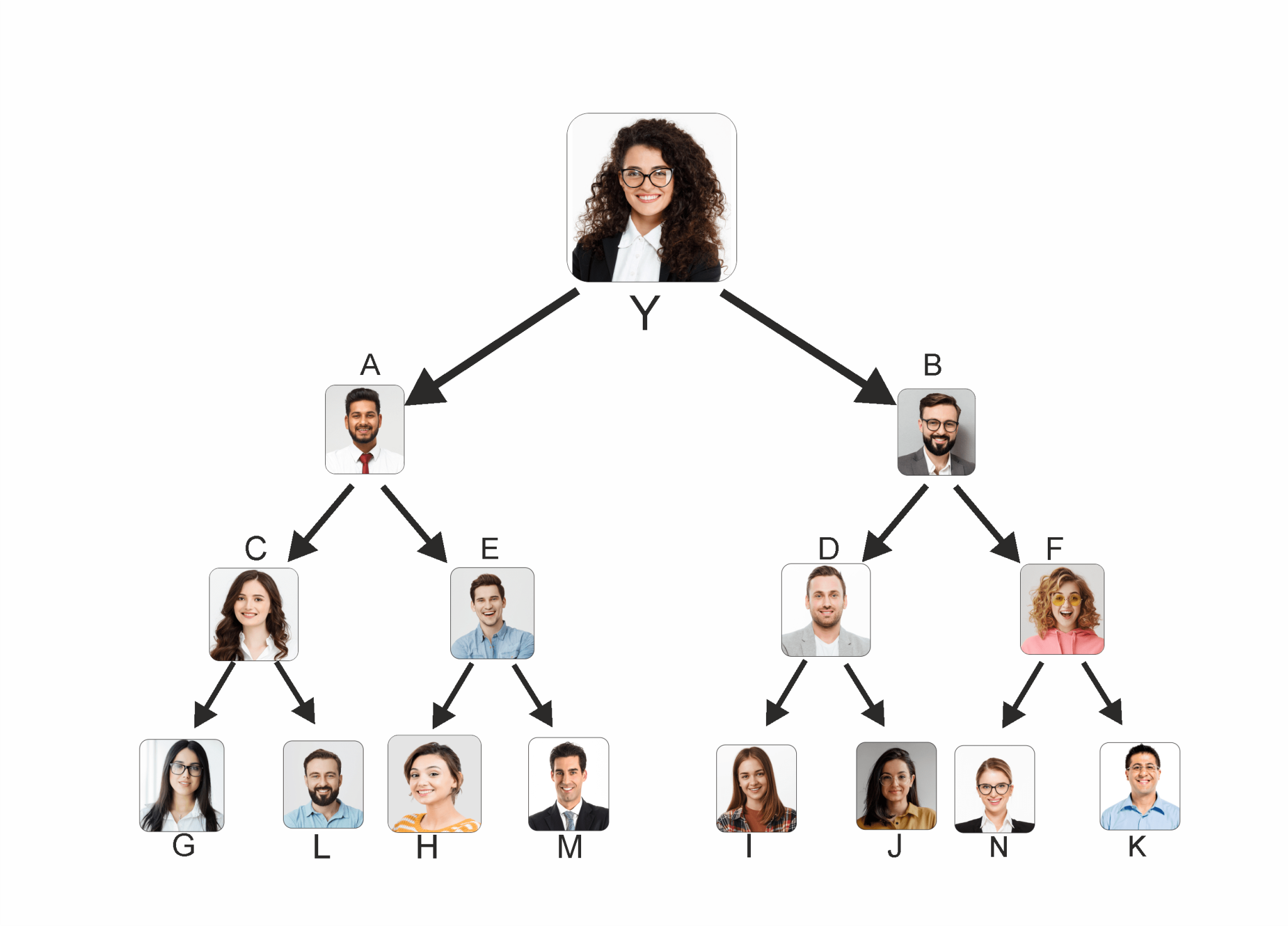 Binary MLM