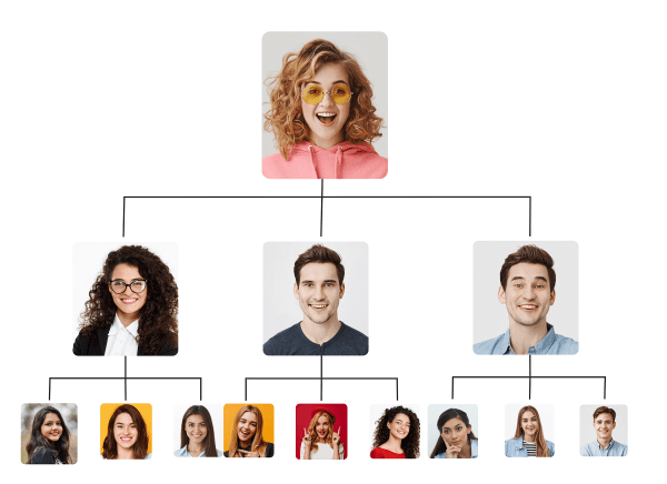 Force Matrix Mlm Software