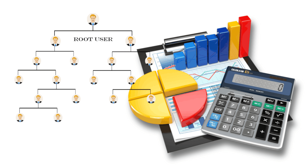 Free MLM Calculator